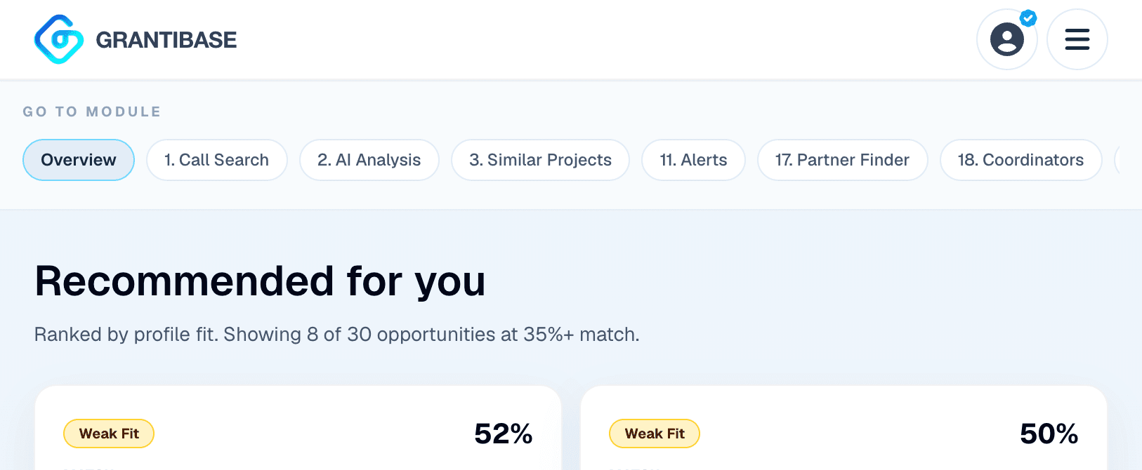 Dashboard recommended opportunities ranked by profile fit